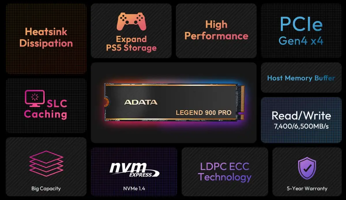 ADATA Legend 900 Pro 2TB M.2 2280 PCIe Gen4x4 SSD