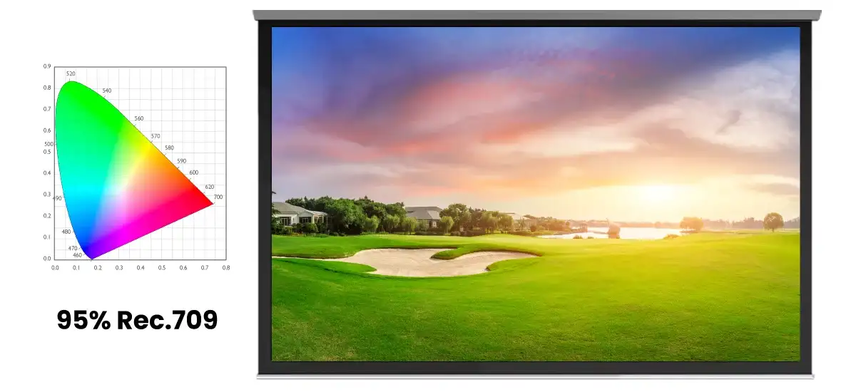 BenQ LW600ST