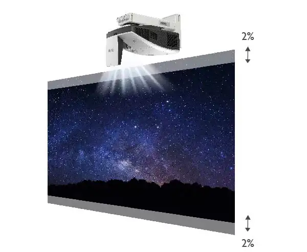 BenQ MW855UST+