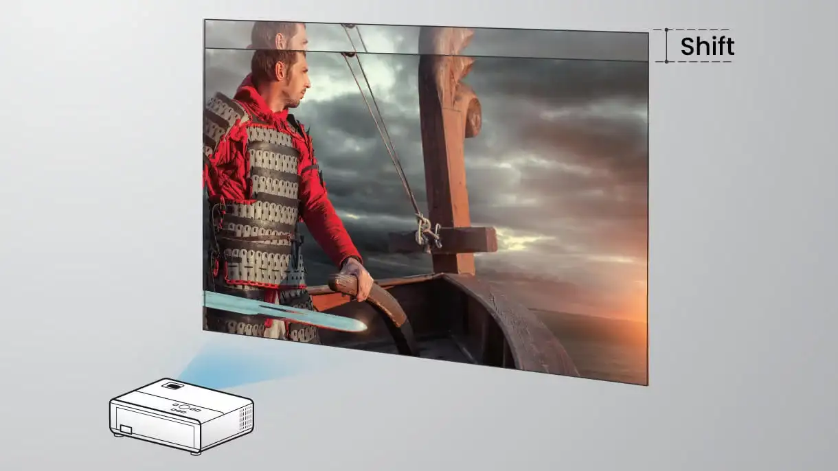 BenQ TH585P