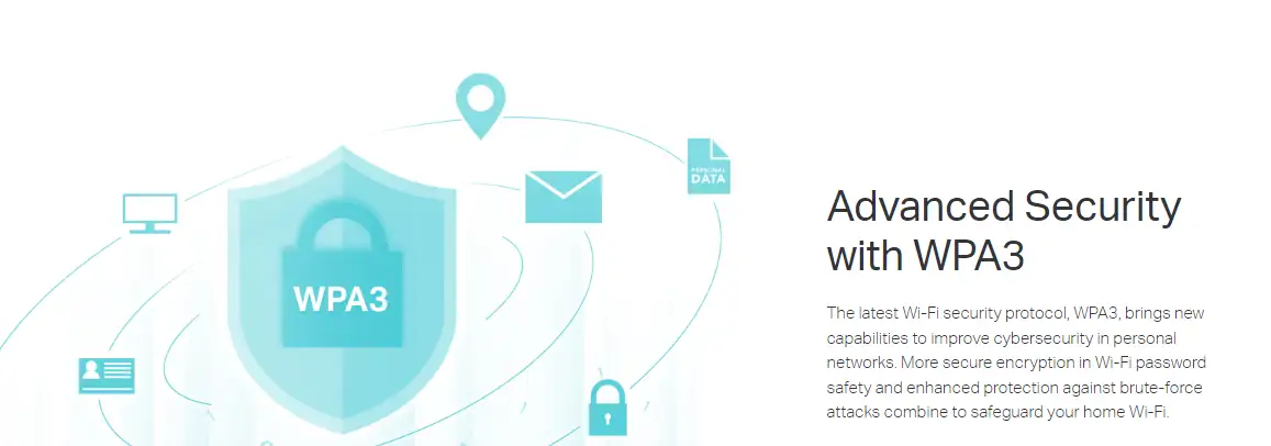 TP-Link Archer C86 