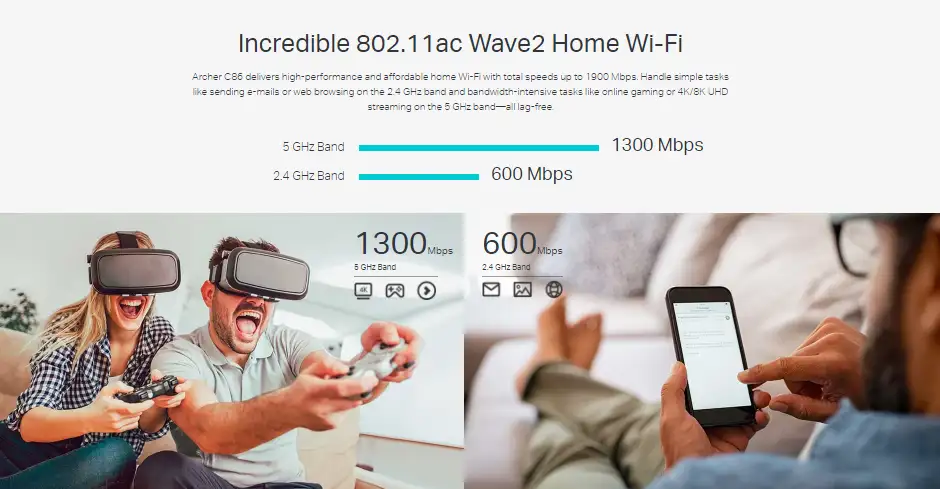 TP-Link Archer C86 