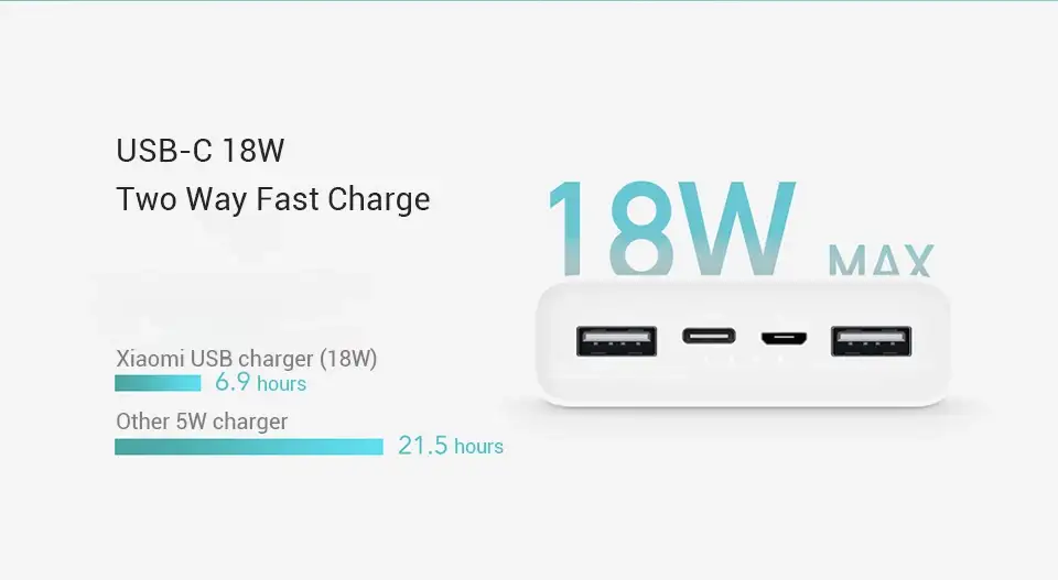 Xiaomi Power Bank V3 PLM18ZM