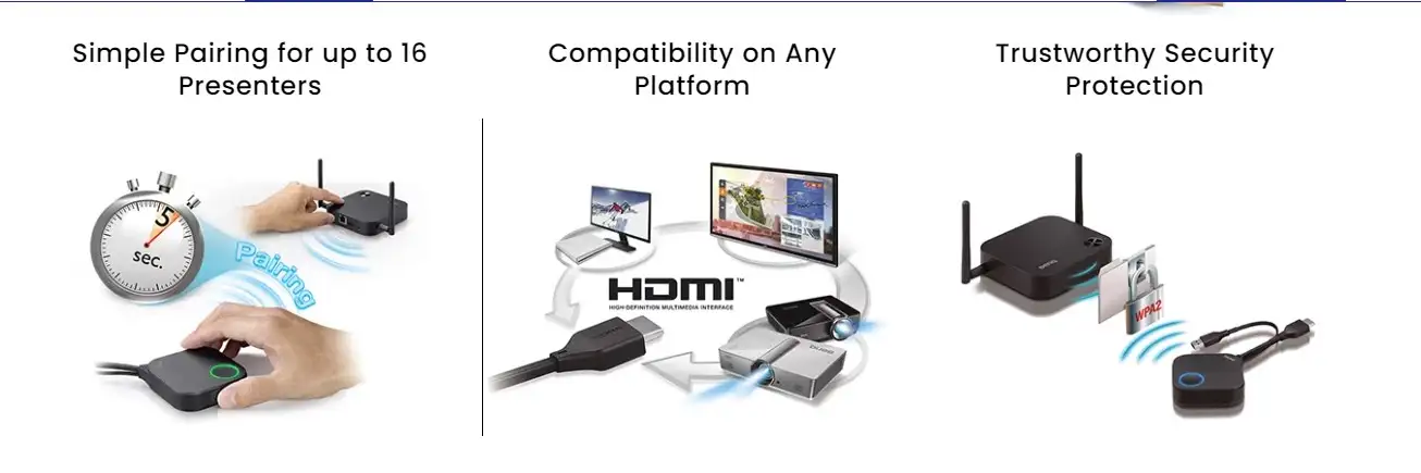 Benq WDC10