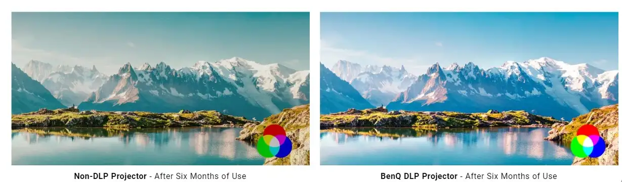 BenQ LU9750