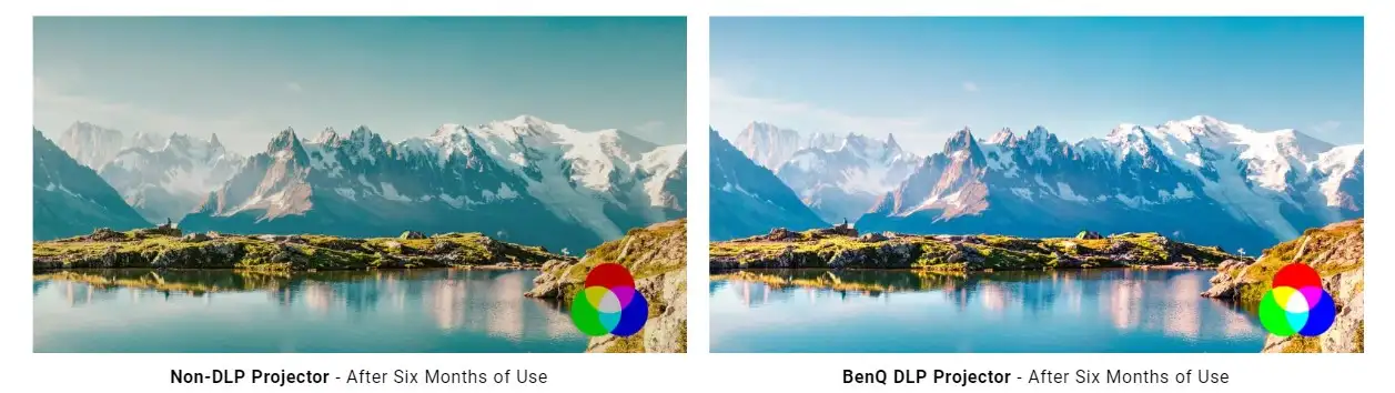 BenQ LK936ST