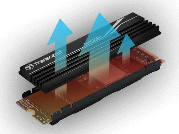 Transcend 250H 4TB Internal SSD Price in Bangladesh | RYANS