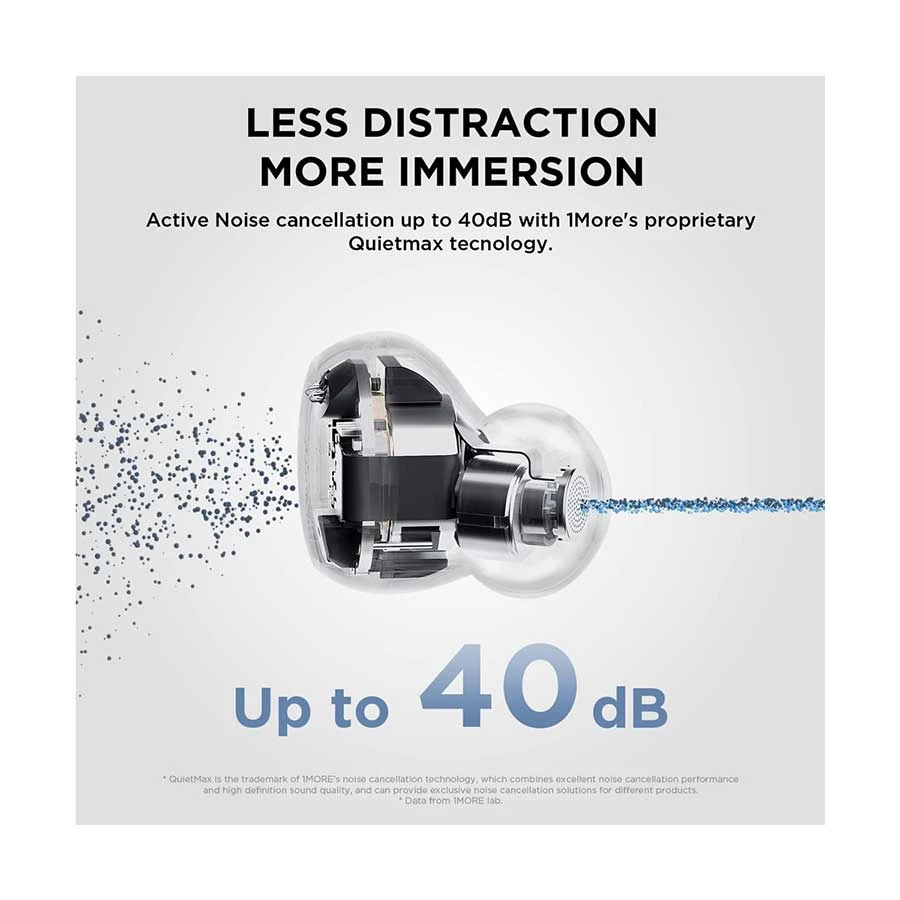 1more ComfoBuds Mini Earbuds Price in BD