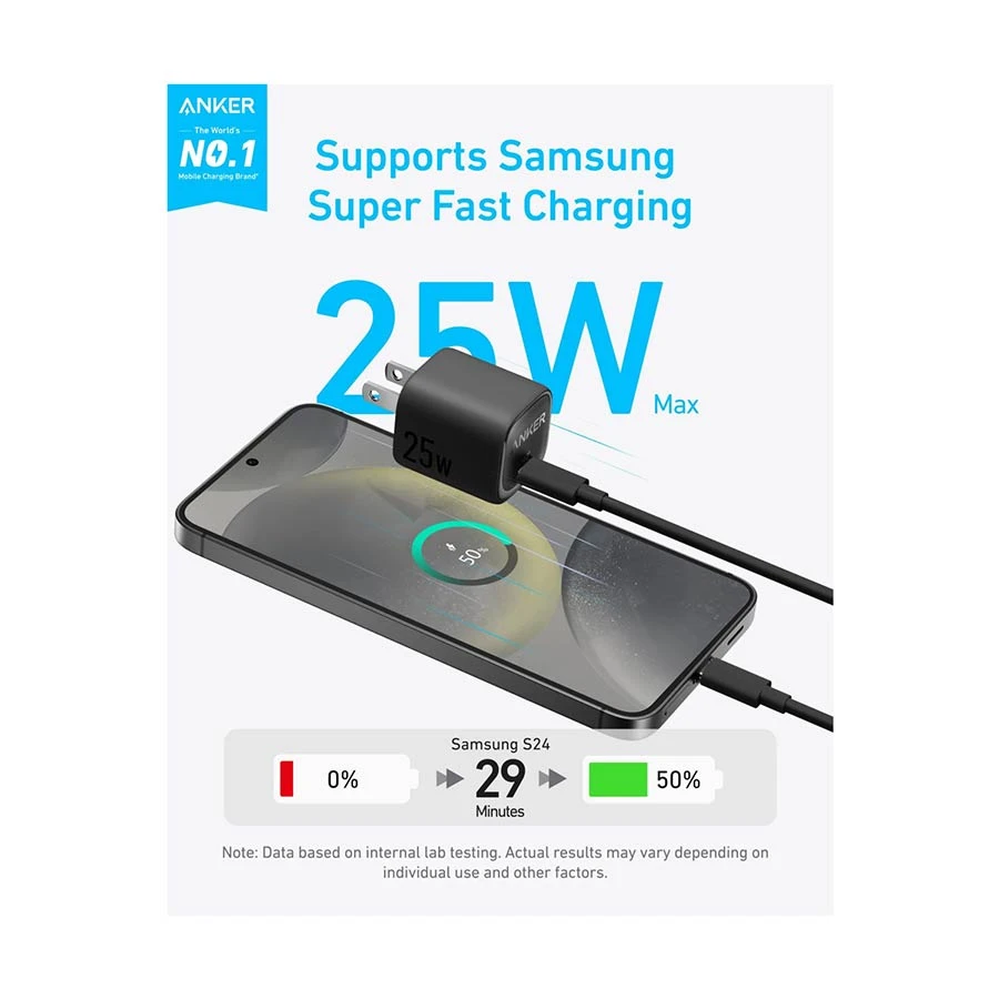 Anker A2656J11 Wall Charger Price in Bangladesh