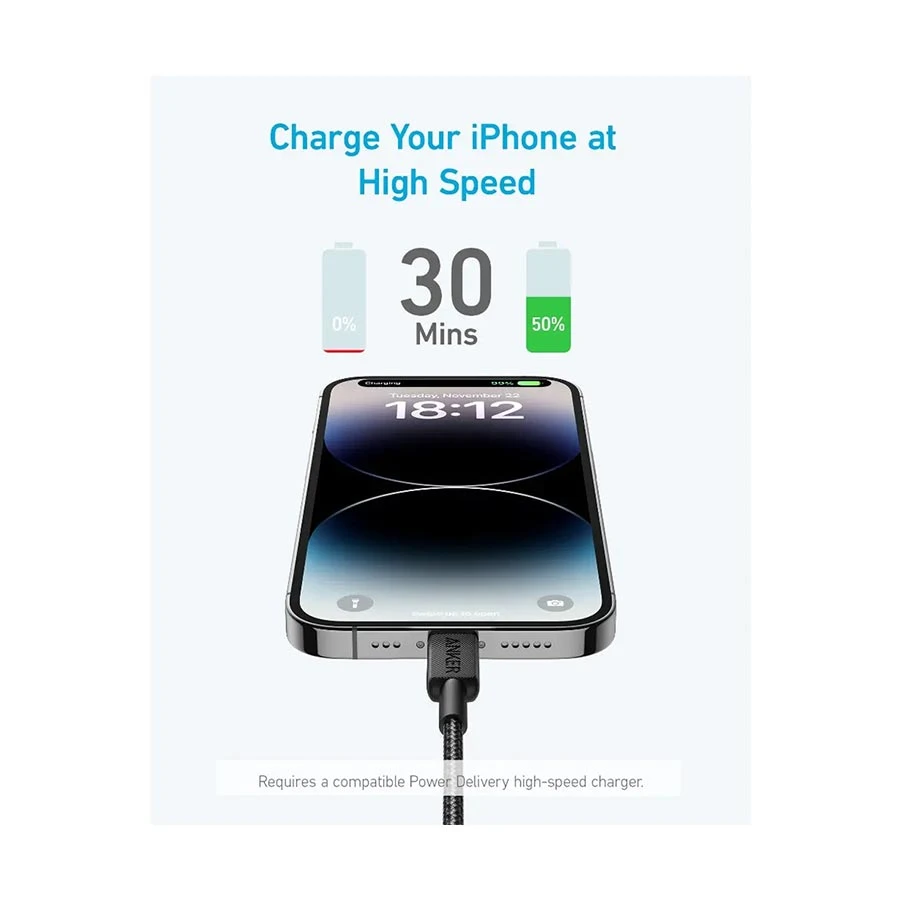 Anker 322 Cable / Converter / HUB in BD