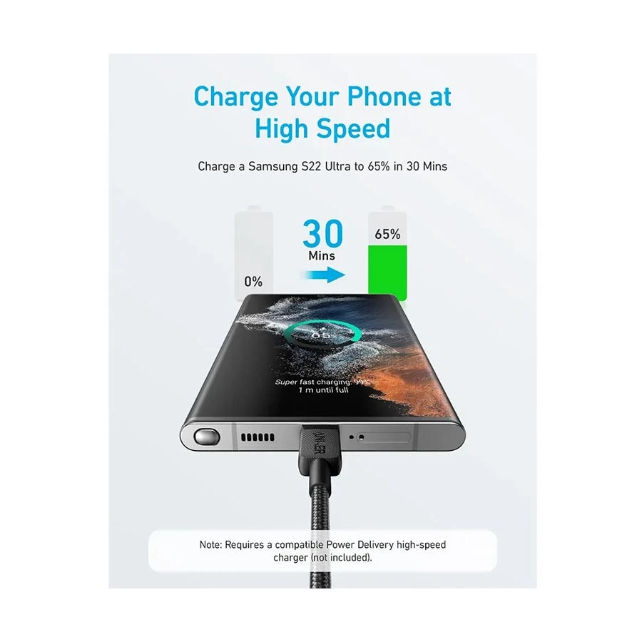 Anker 322 Cable / Converter / HUB in BD