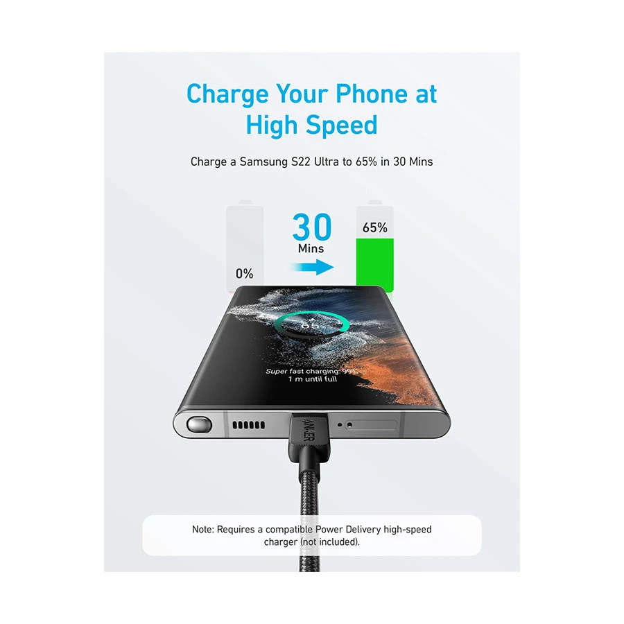 Anker 322 USB Type-C Male to Male Cable / Converter / HUB Price in BD