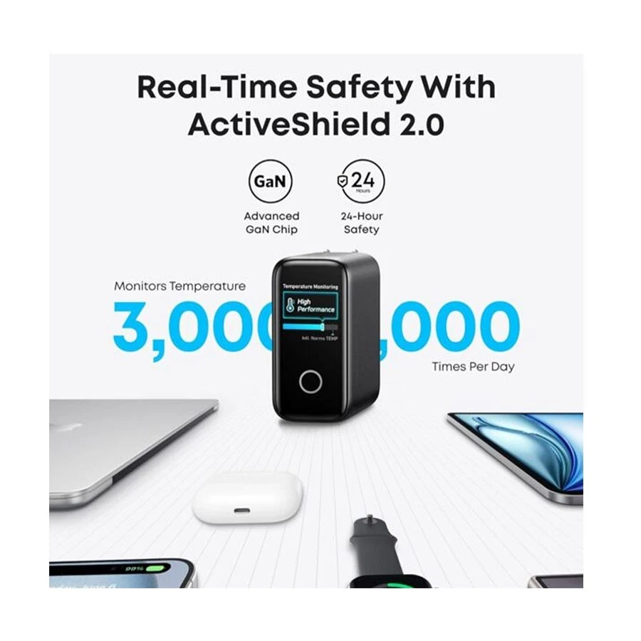 Anker B2697 140W Wall Charger Price in BD
