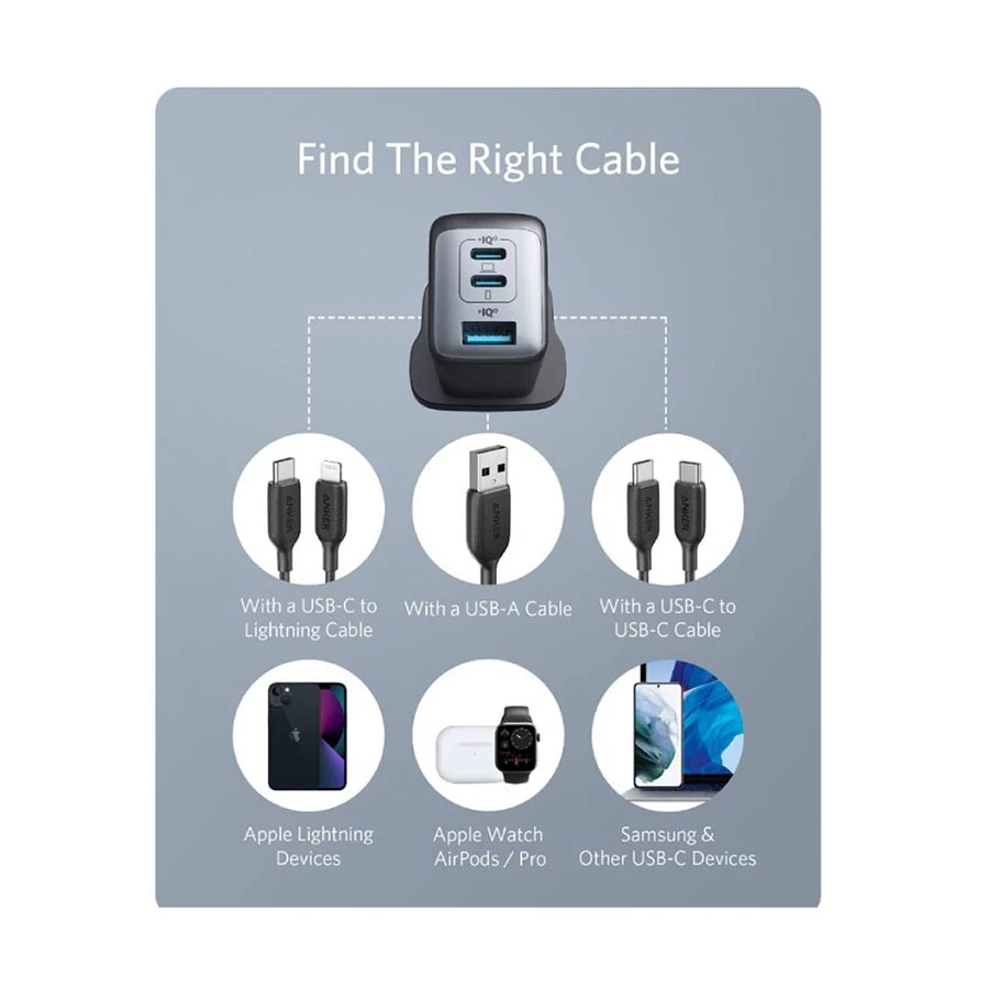 Anker PowerPort III POD Wall Charger Price in BD