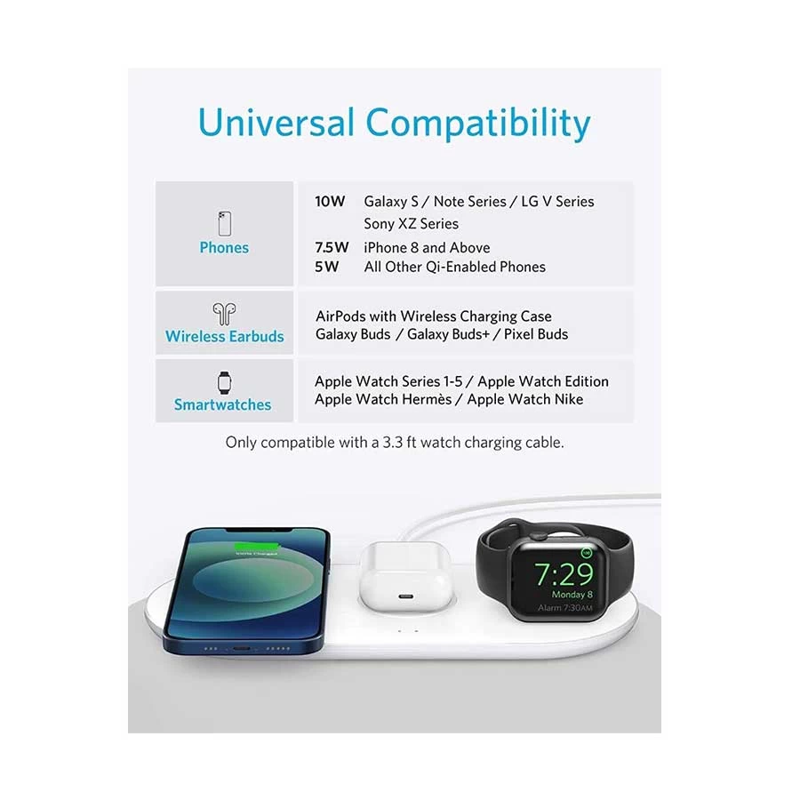Anker PowerWave 3-in-1 Station Wireless Charger Price in Bangladesh