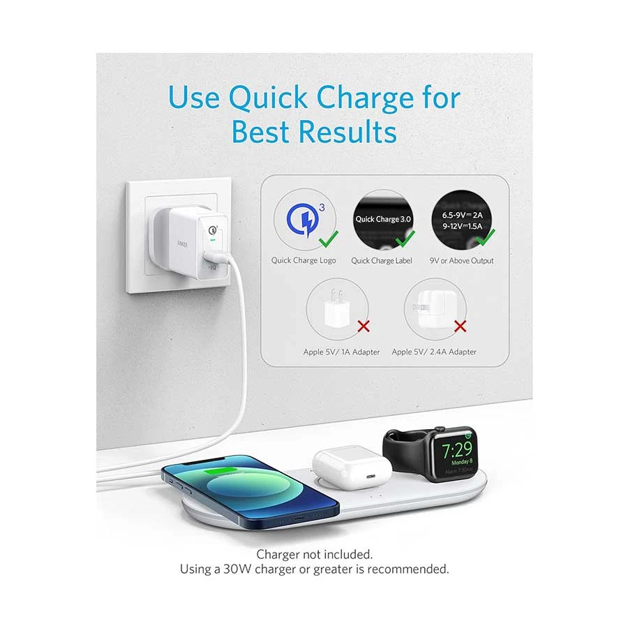 Anker PowerWave 3-in-1 Station Wireless Charger Price in BD