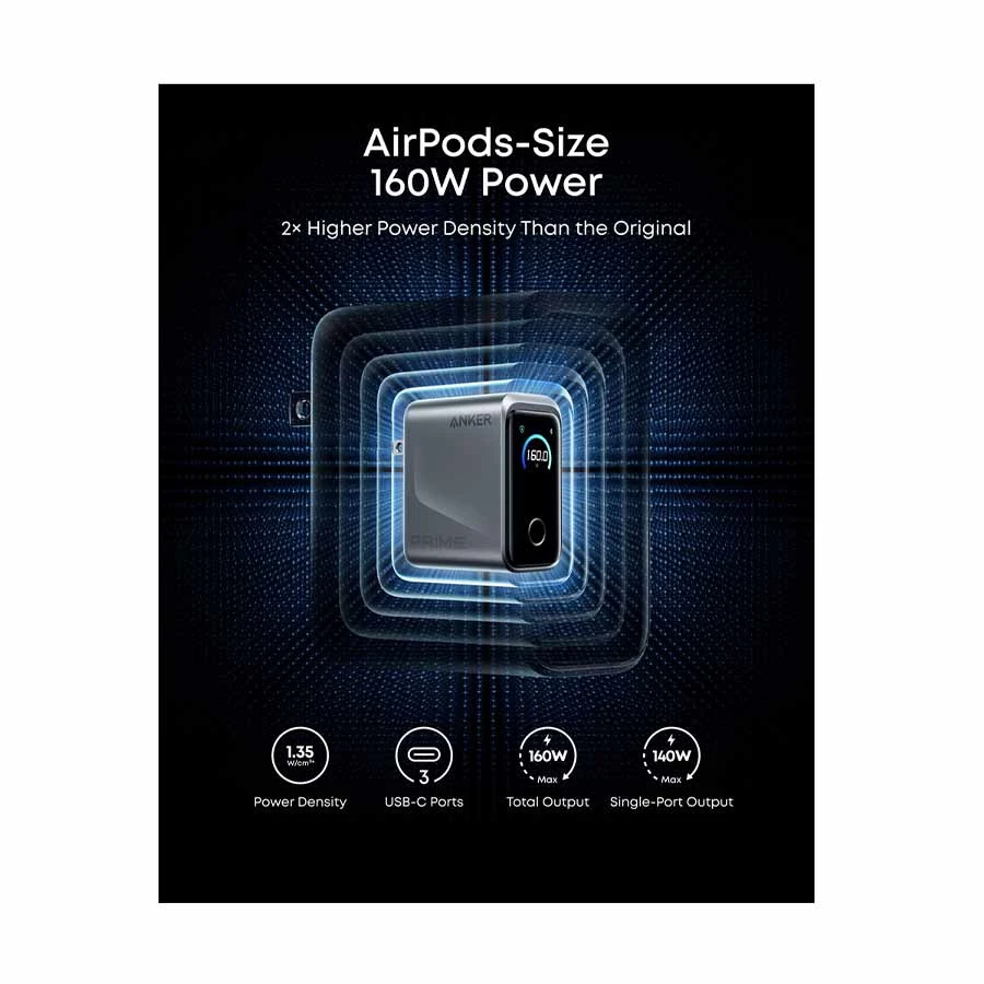 Anker Prime 160W Wall Charger in BD