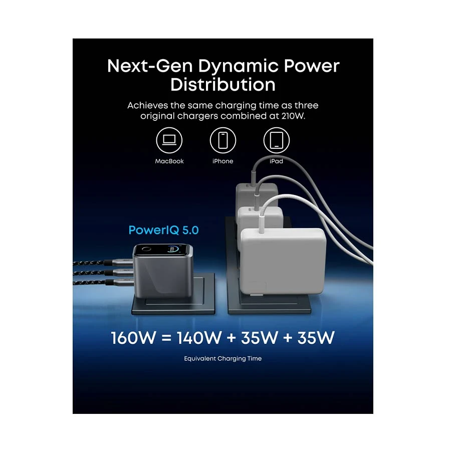 Anker Prime 160W Wall Charger Price in BD
