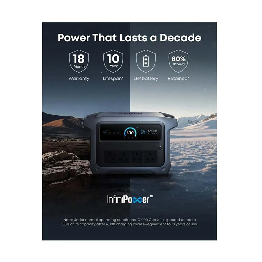 Anker Solix C1000 Gen 2 Power Station Price in BD
