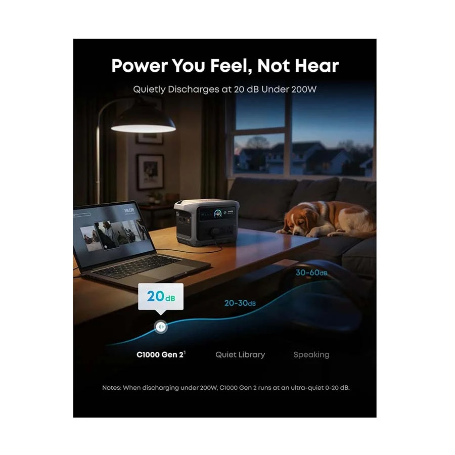 Anker Solix C1000 Gen 2 Power Station specifications