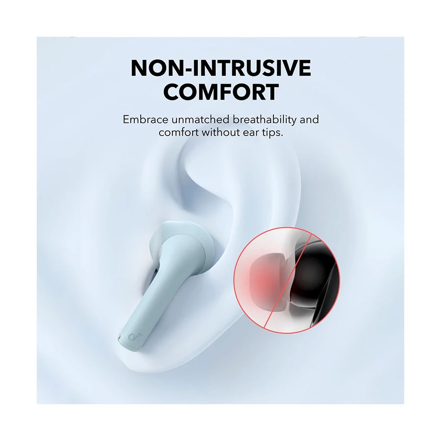 Anker Soundcore K20i Earbuds in BD