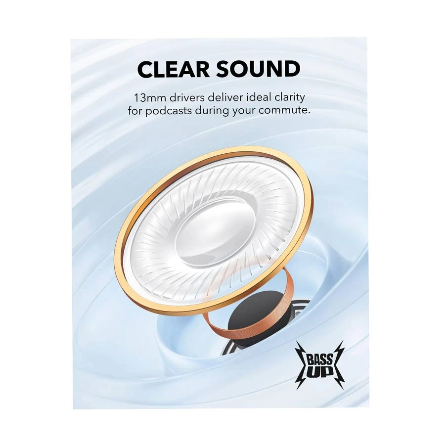 Anker Soundcore K20i Earbuds in BD