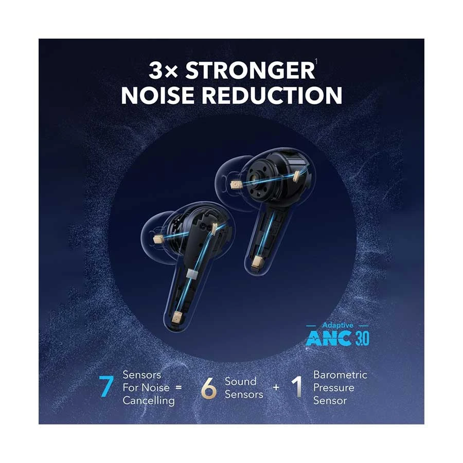 Anker Soundcore Liberty 4 Pro Earbuds in BD