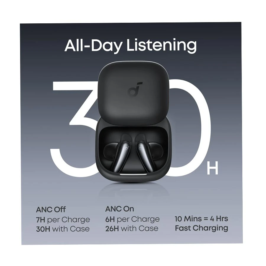 Anker SoundCore Liberty Buds Earbuds in BD