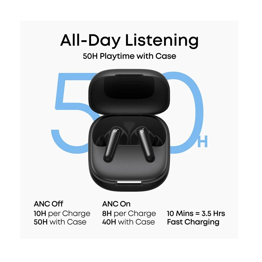 Anker SoundCore P31i Earbuds Price in Bangladesh