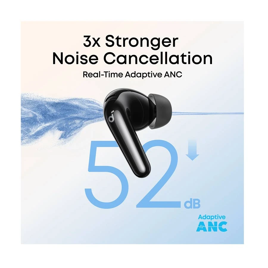 Anker SoundCore P31i Earbuds in BD