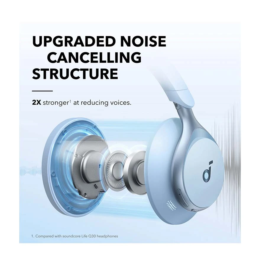 Anker SoundCore Space One Headphone Price in Bangladesh