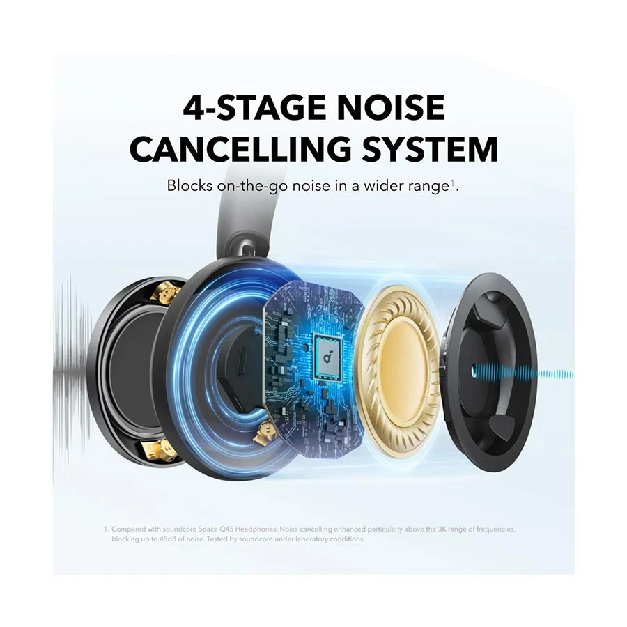 Anker Soundcore Space One Pro Headphone in BD