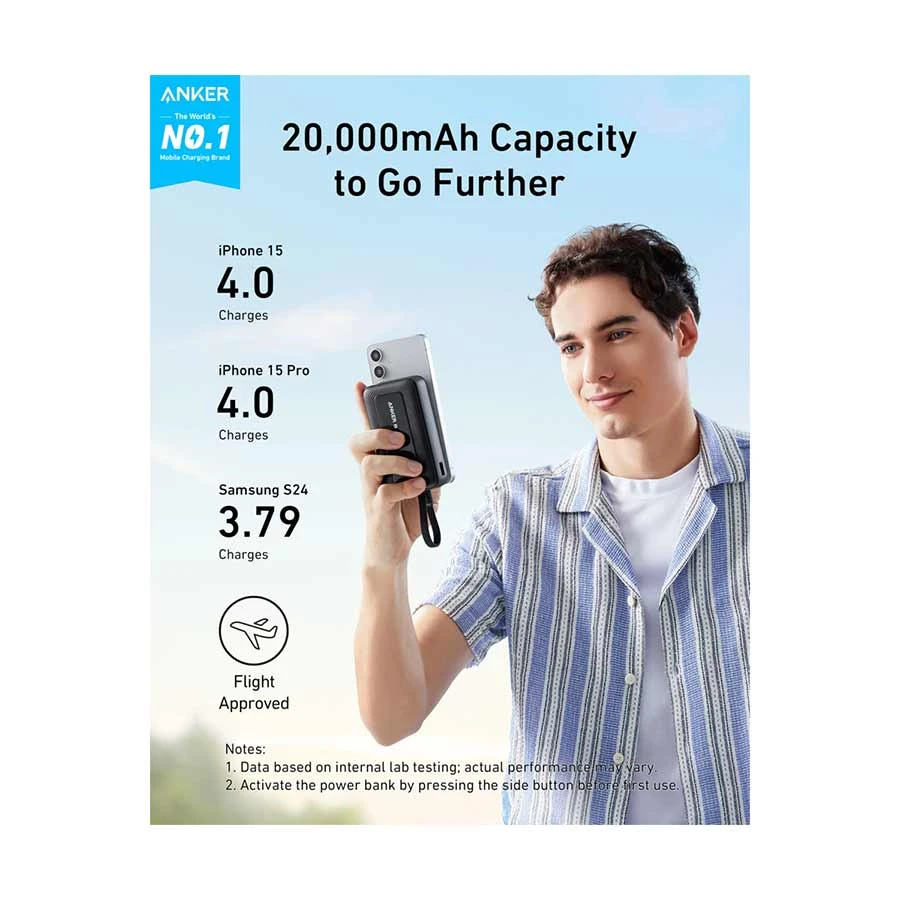 Anker Zolo 10000mAh Power Bank in BD