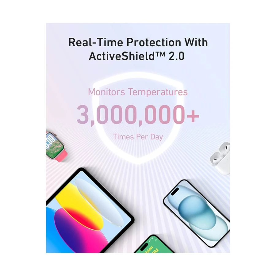 Anker Zolo 10000mAh Power Bank Price in BD