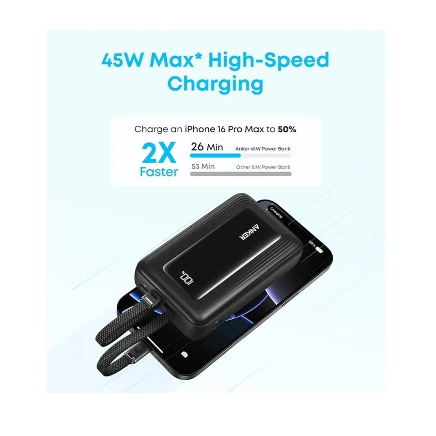 Anker Zolo 20000mAh Power Bank in BD