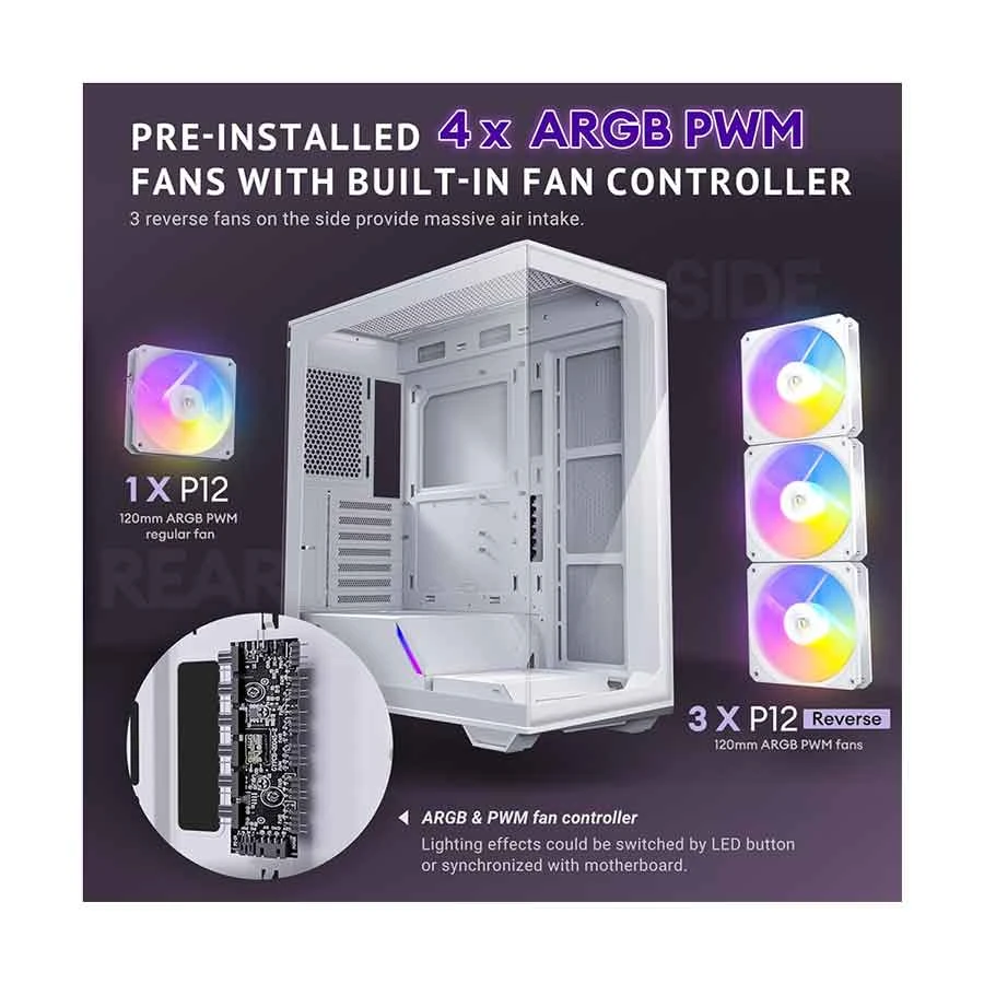 Antec C3 White ARGB Constellation Series Casing specifications
