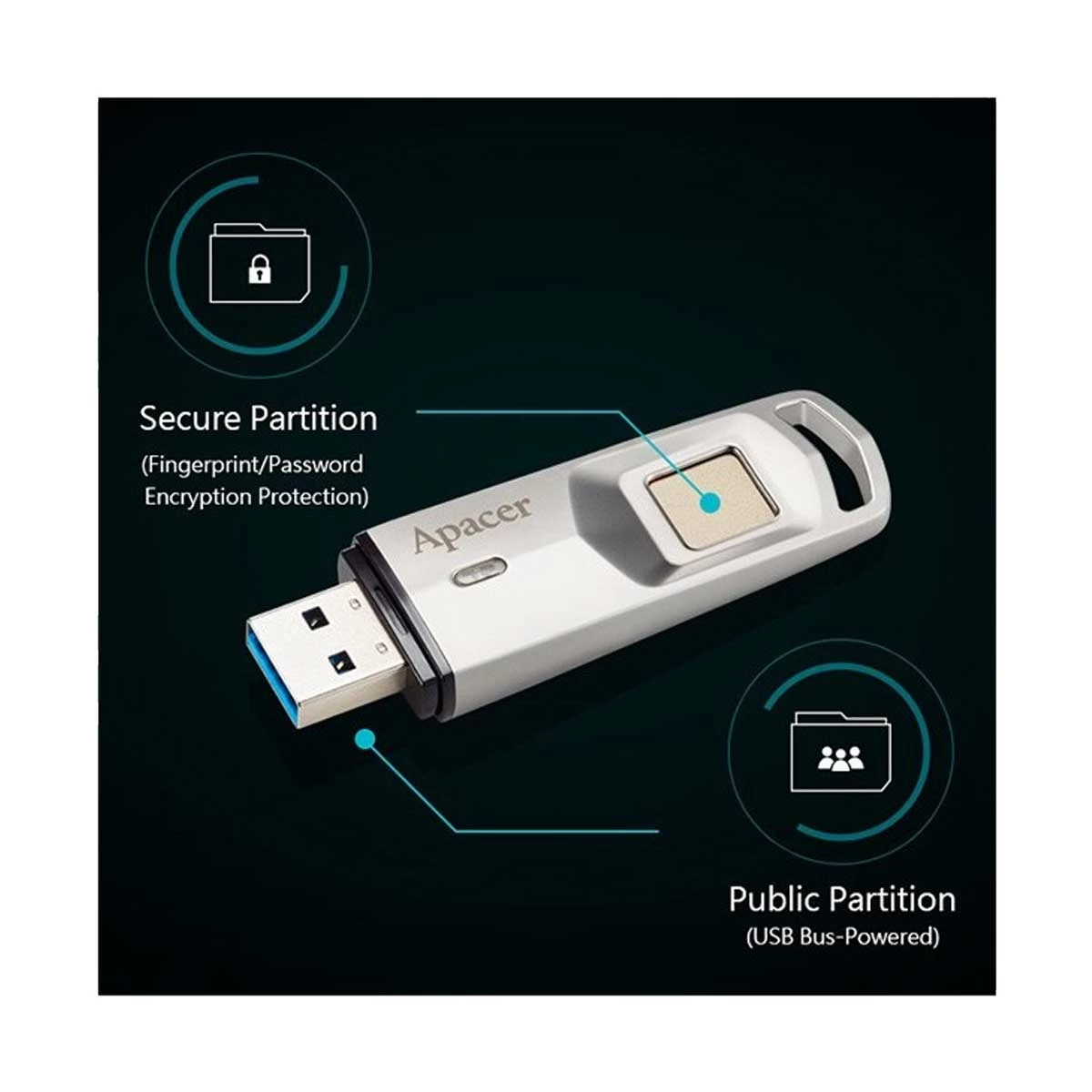 Apacer AH651 Pen Drive in BD