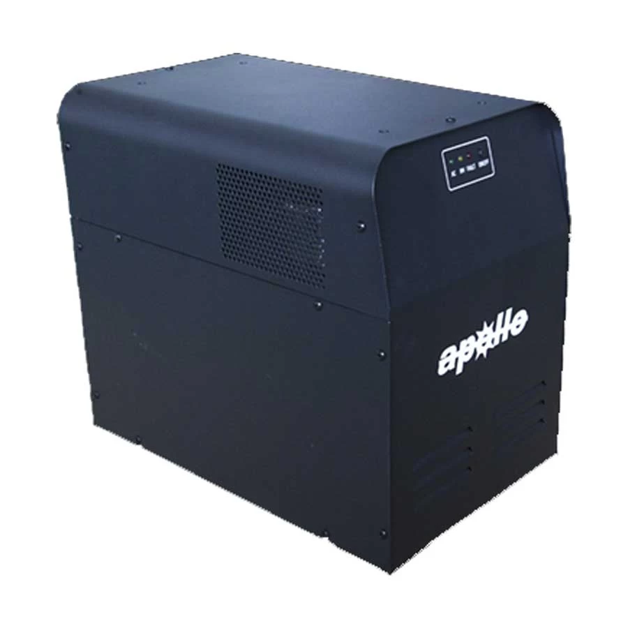 Apollo H500 IPS