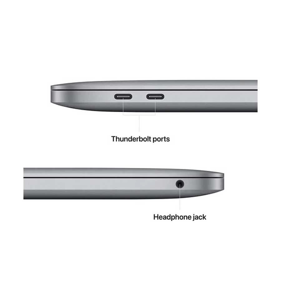 Apple MacBook Pro (2022) All Laptop in BD