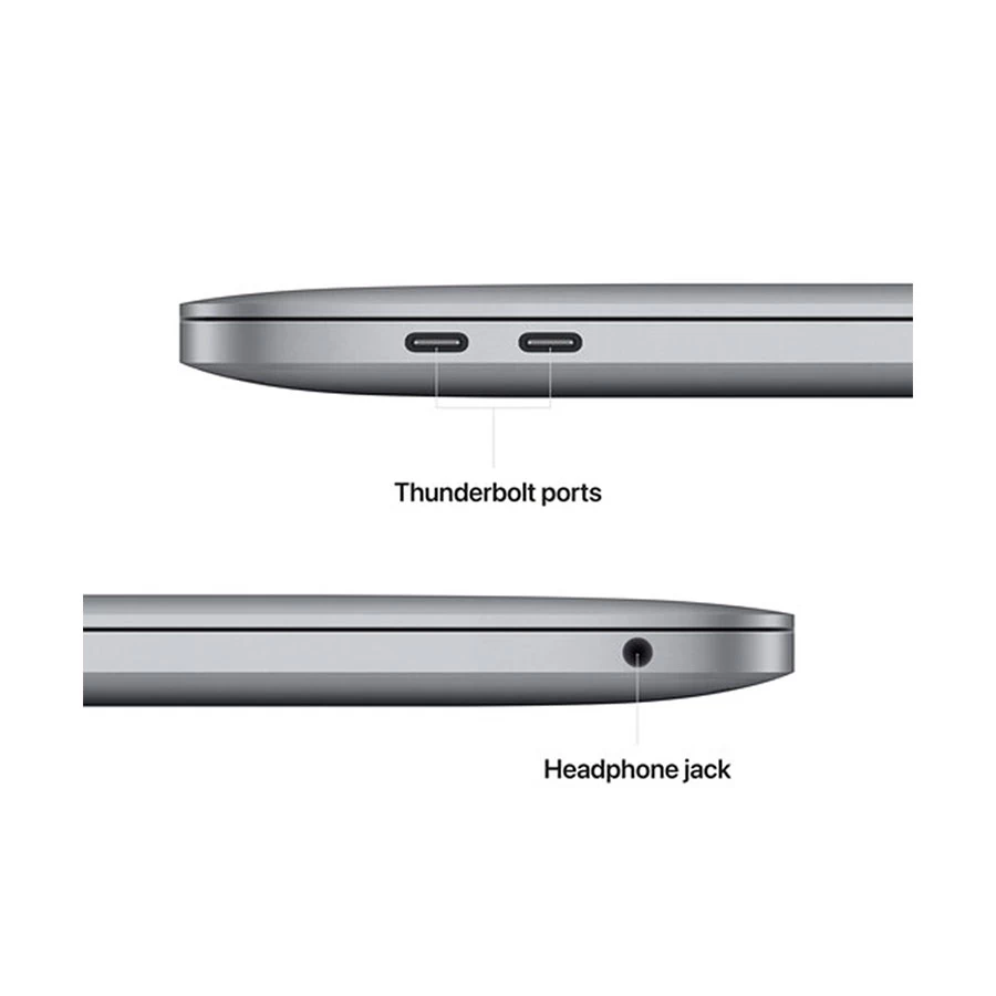 Apple MacBook Pro (2022) All Laptop in BD