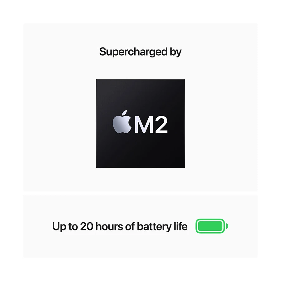 Apple MacBook Pro (2022) All Laptop in BD