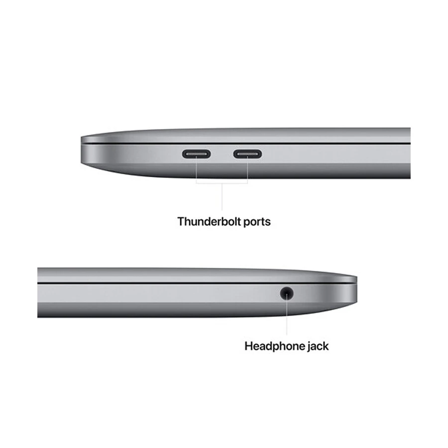 Apple MacBook Pro (2022) All Laptop Price in BD