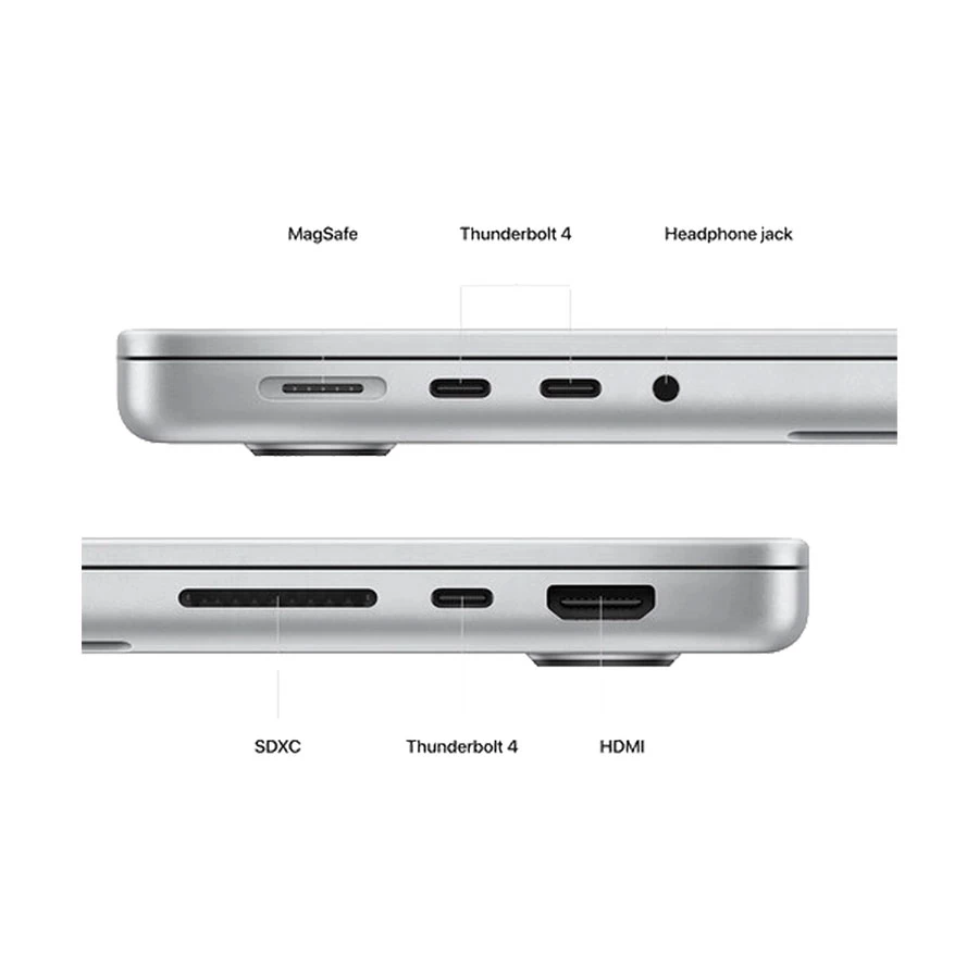 Apple MacBook Pro (2023) All Laptop in BD