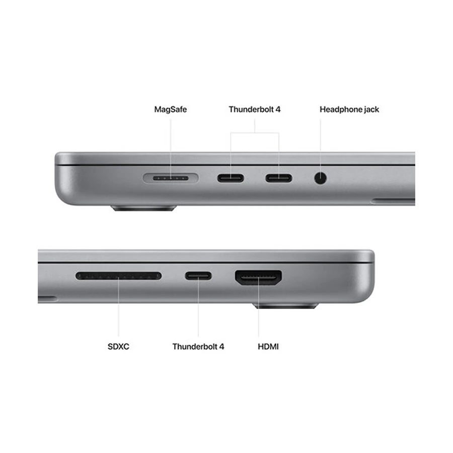 Apple Macbook Pro (Early 2023) All Laptop Price in BD