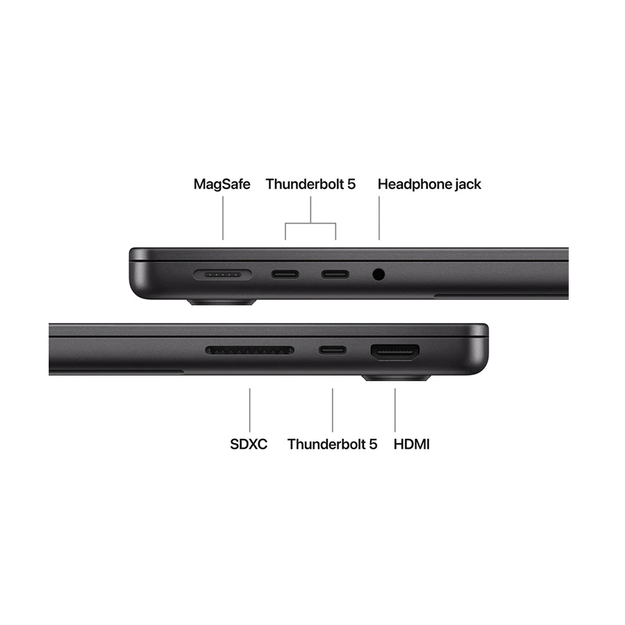 Apple MacBook Pro (Early 2026) All Laptop specifications