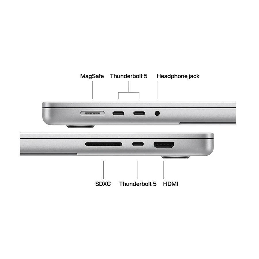 Apple MacBook Pro (Early 2026) All Laptop specifications