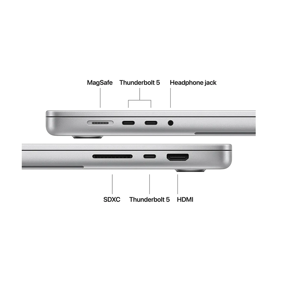 Apple MacBook Pro (Early 2026) All Laptop specifications