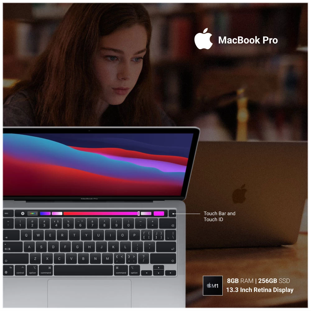 Apple MacBook Pro (Late 2020) All Laptop Best Price