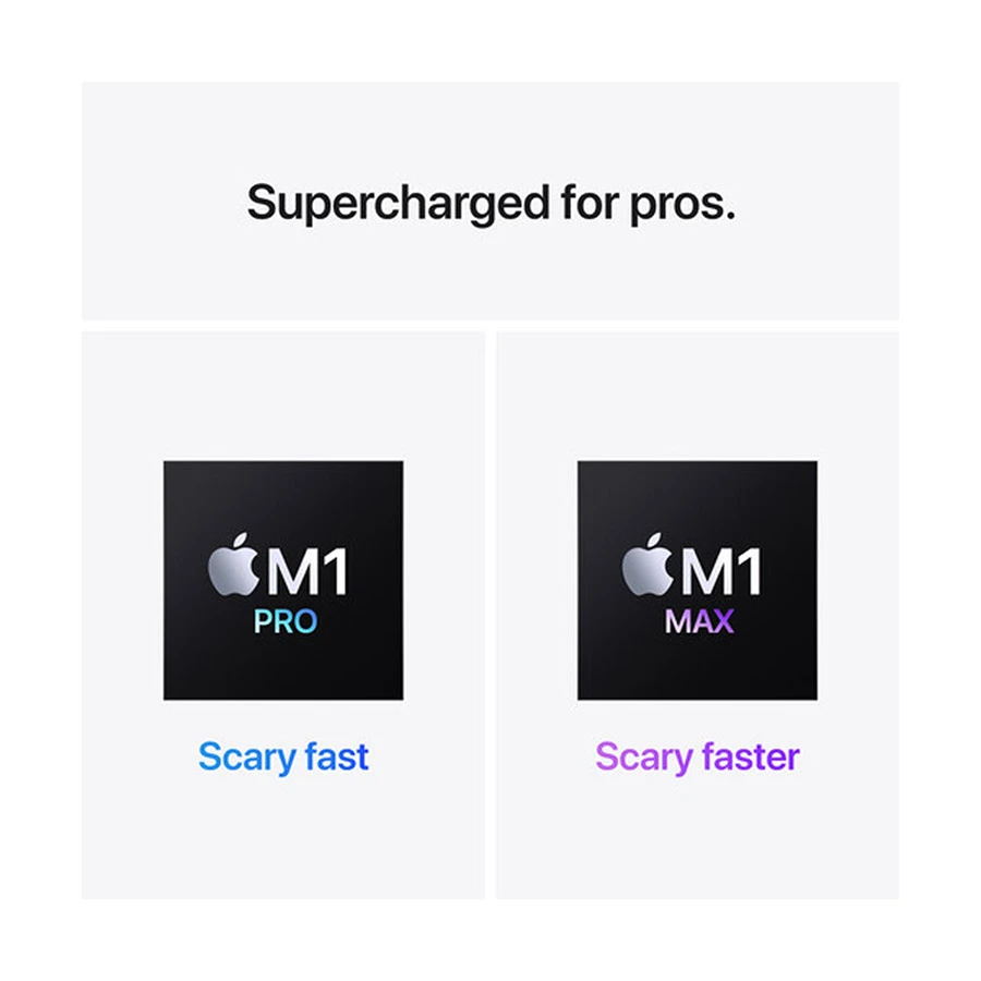 Apple MacBook Pro (Late 2021) All Laptop in BD