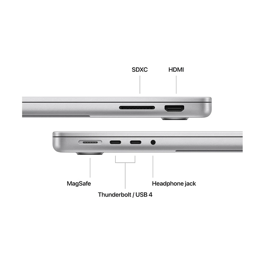 Apple MacBook Pro (Late 2023) All Laptop Price in BD